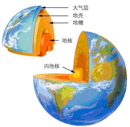 2014��߿���W(xu��)���W(xu��)���T(m��n)����I(y��)��W(xu��)��������������W(xu��)�