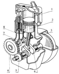 2014��߿���W(xu��)���W(xu��)���T(m��n)����I(y��)��W(xu��)�������C(j��)е���̌W(xu��)�